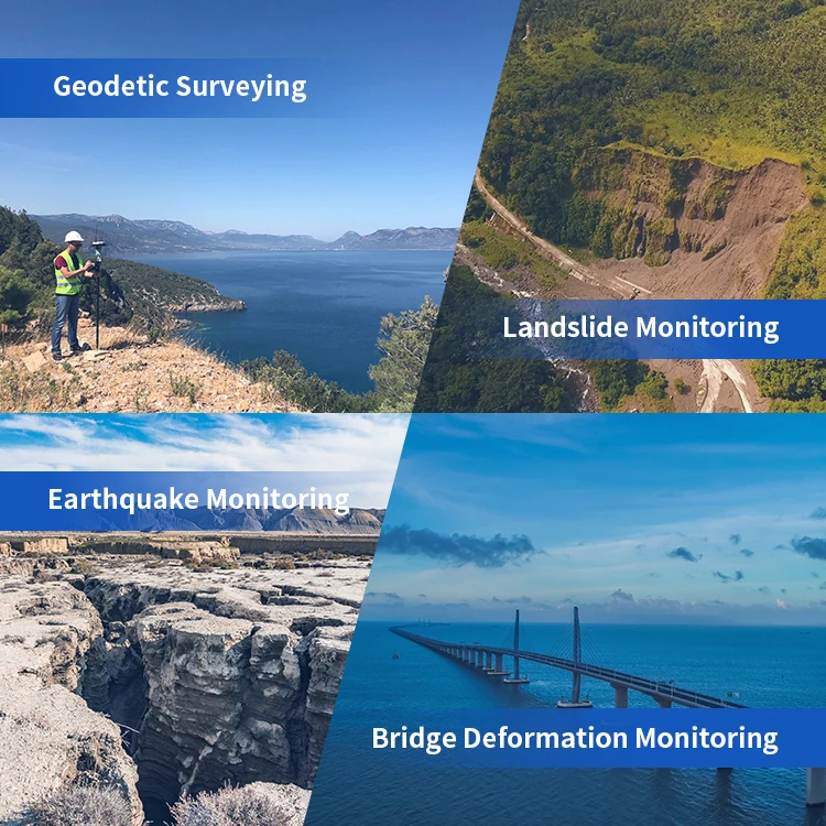 Harxon GNSS Vollband-GPS-GNSS-Antenne mit Magnetfuß, IP67 wasserdichte, robuste Antenne