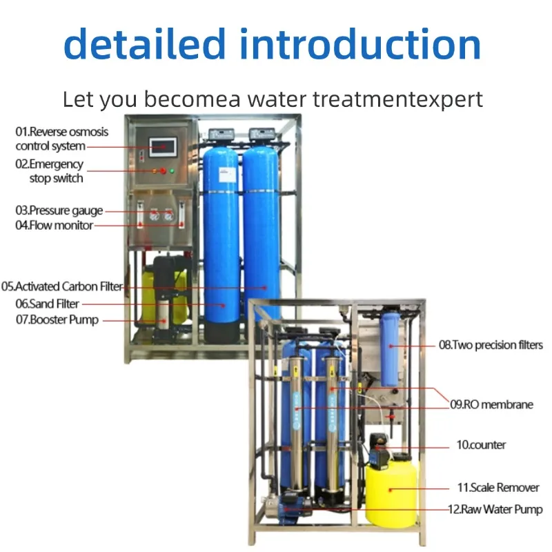 يخدم الآلات للإنتاج ومعدات معالجة المياه. نظام تصفية المياه Ro نظام تنقية المياه والمعالجة
