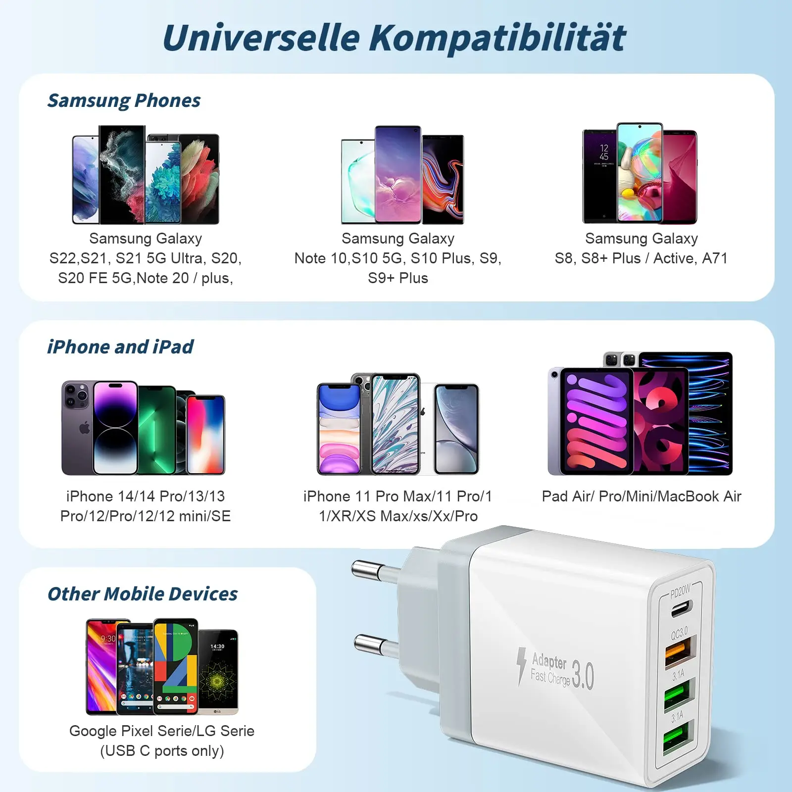 PD 35W USB Type C Charger 4 Ports Fast Charging Mobile Phone Charger Adapters For iPhone 15 Xiaomi Samsung Portable Wall Charger