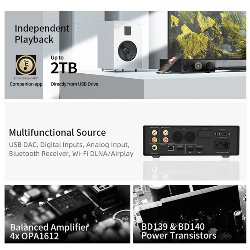 SHANLING EH3 Настольный ЦАП Усилитель-стример ES9039SPRO 4 * чип OPA1612 Hi-Res Audio