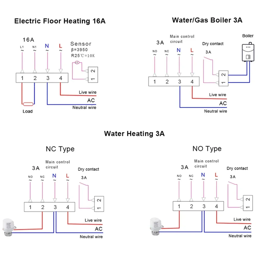 TUYA WiFi Smart Thermostat, Electric Floor Heating Water/gas Boiler Temperature Remote Control, Suitable for Google Home Alexa