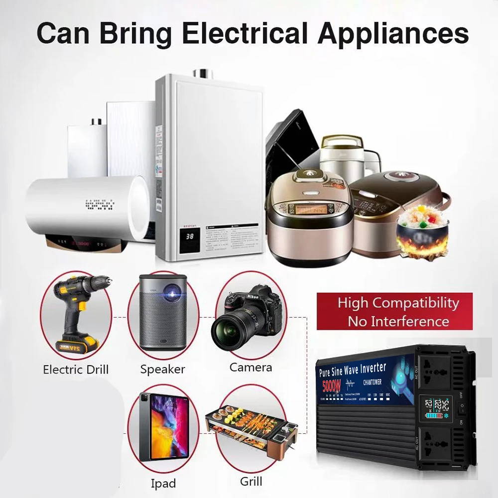 Thumbnail 3 - #25 Trending Power Inverters Right Now