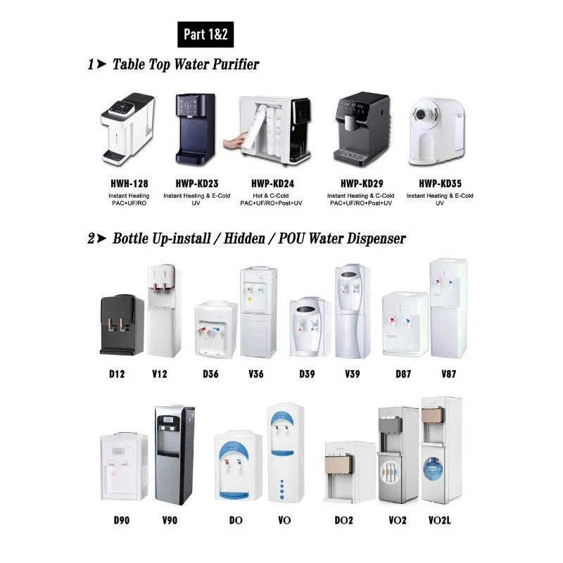 Machine de nettoyage de tuyaux d'eau avec conversion de fréquence intelligente pour la maison (H-CM-M1)