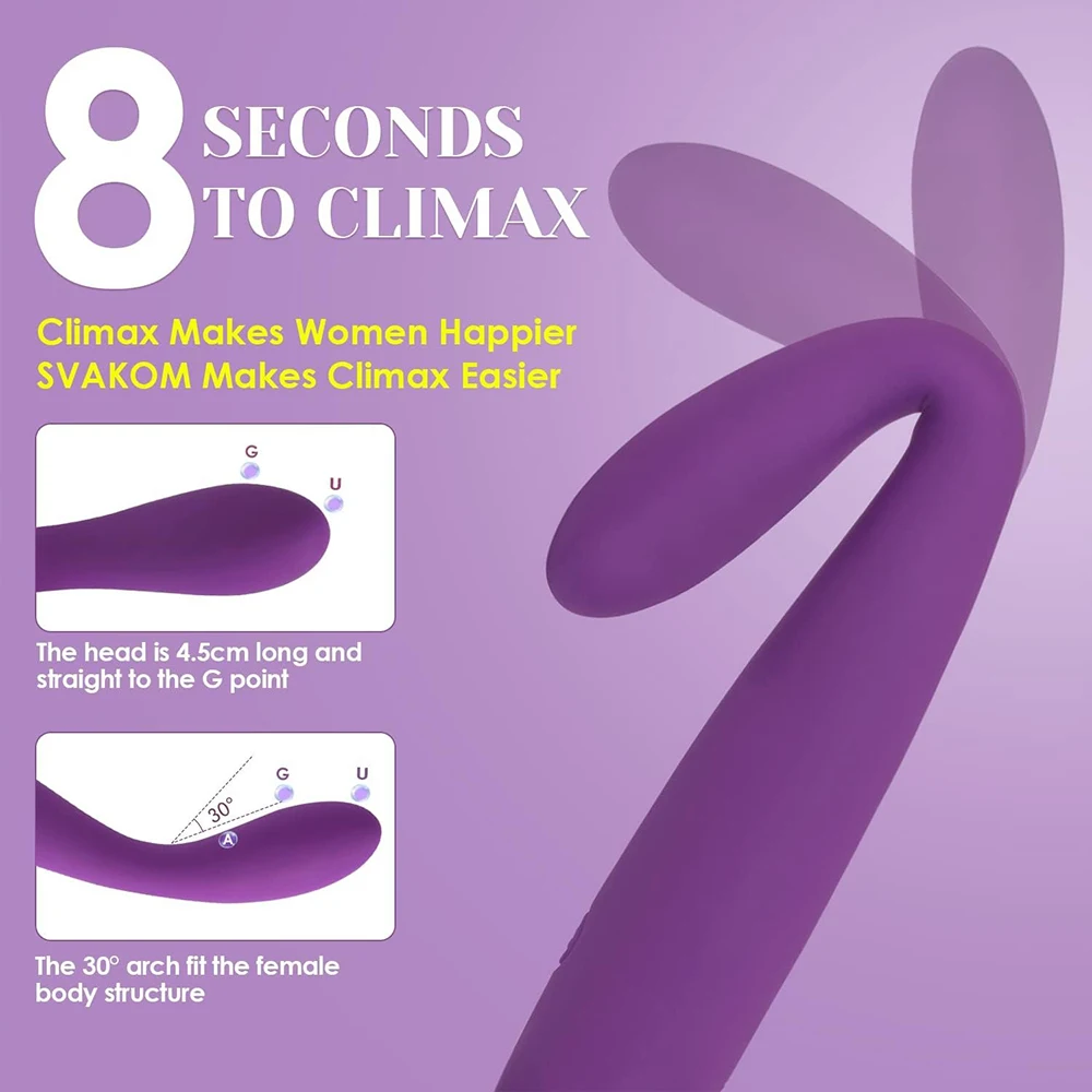Vibrador de punto G de 8 segundos para orgasmo para mujeres principiantes, vibraciones en forma de dedo, estimulador de clítoris y pezón, Juguetes sexuales para mujeres adultas