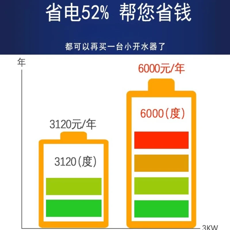 Commercial automatic step-through office catering milk  shop water boiler