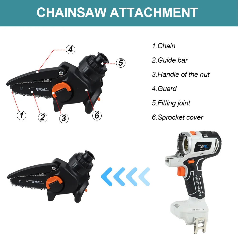 Compatible MAKITA 18V Brushless Impact screwdriver & drill reciprocating/jig/circular saw chainsaw oscillating tool Combo kit