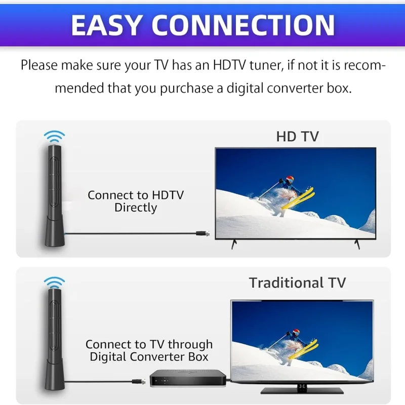 TV Antenna DTMB Digital TV Receiver Home Rural ATSC Ground Wave HDTV Antennas