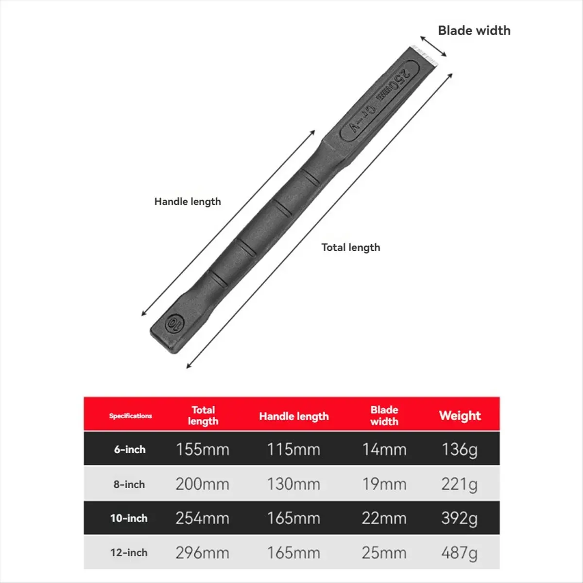 Top Sale Chisels Concrete Tool Chisels Head Cements Stone Splitters Masonry Chisels Flat Shovel Processing 12inch