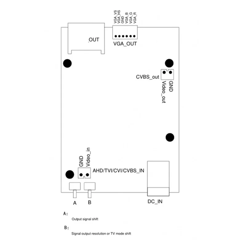 

A13E-AHD41 4-In-1 HD Video Signal Convertor Board AHD TVI CVI CVBS Signal To -Compatible VGA CVBS Signal Convertor Board