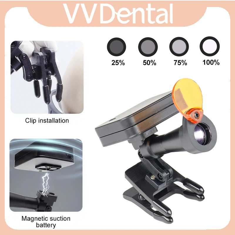 Dental Headlight Wireless Portable 5W LED Headlamp Binocular Light with Clip-on 2 Battery for Dental Loupe Lab Medical Magnifier