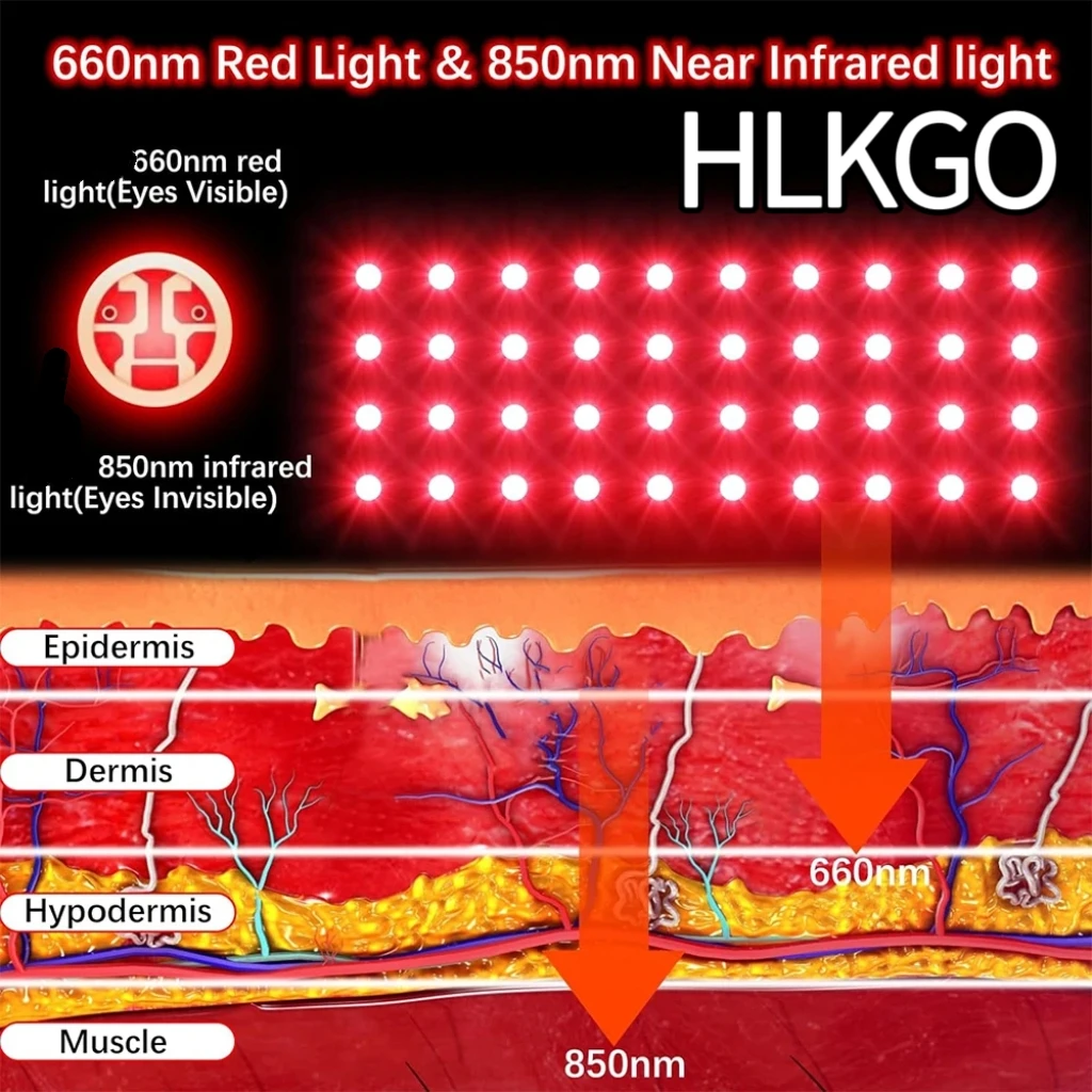 

Rechargeable Red Light Therapy Gloves for Hands & Wrist, Pain Relief, Anti-Aging Wireless