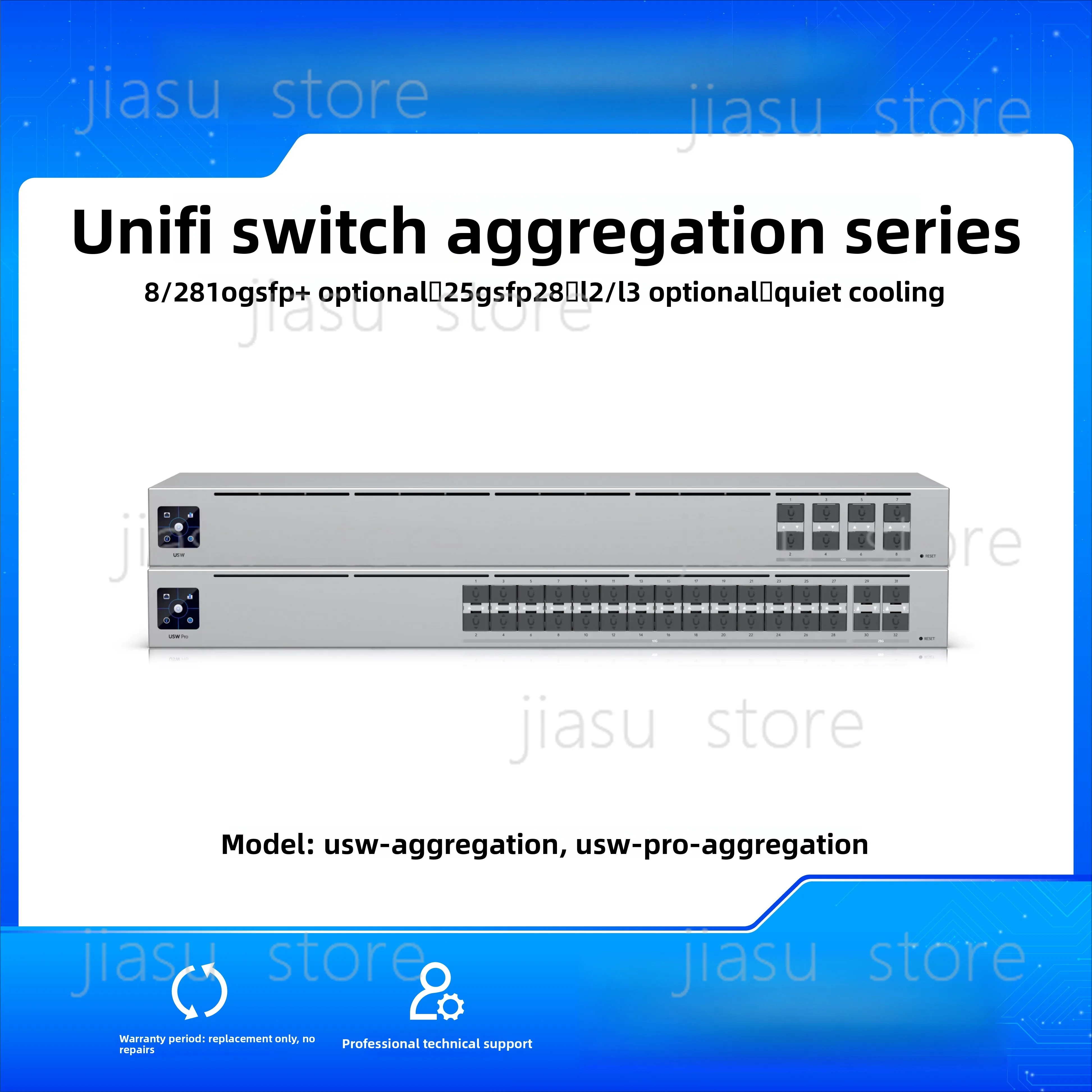Usw-Aggregation/Usw…