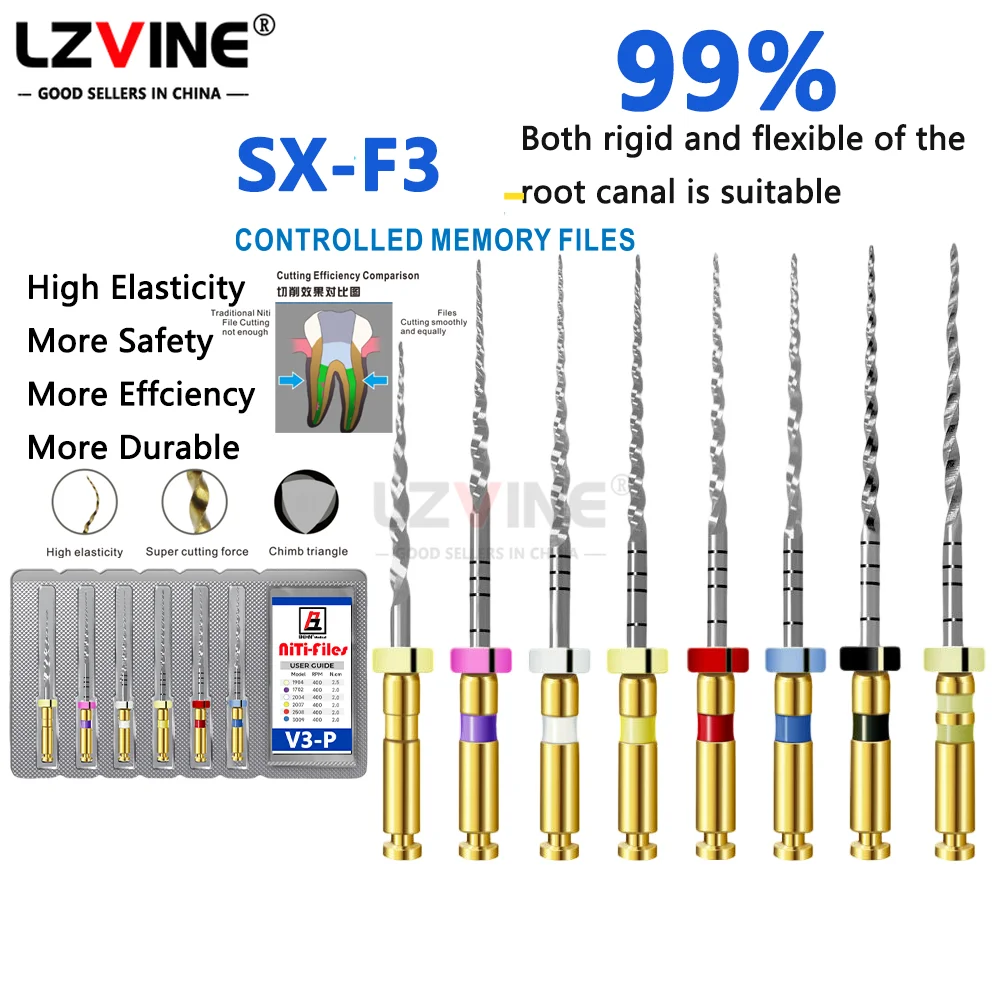 Dental SX-F3 25/31mm Heat Activated Canal Root Niti Files Pro-0.4Taper Flexible Endo Rotary Dentistry Endodontic Silver S1 S2 F1