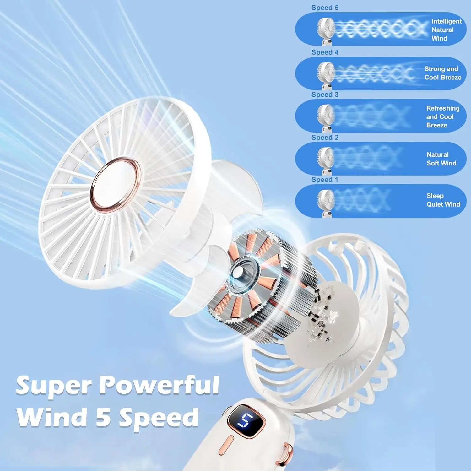 Portable Fan, Personal Fan, 5-IN-1  Mini Fan, USB Rechargeable Fan, 3000mAh Battery with 5 Speed, Portable Travel Fan for Women