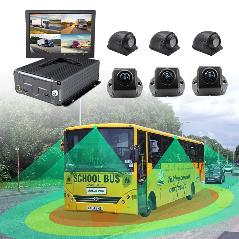 

AI Human Detection Blind Spot Warning Intelligent 6CH Bird View System Waterproof Night Vision AHD Front Camera Monitor DVR 360