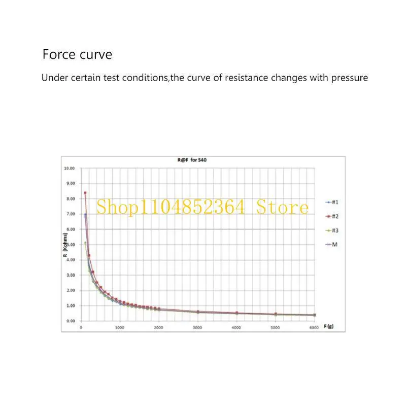 652F Cảm biến áp suất màng mỏng linh hoạt RP-S40-ST cho cao cấp thông minh cho chỗ ngồi 20G-10K