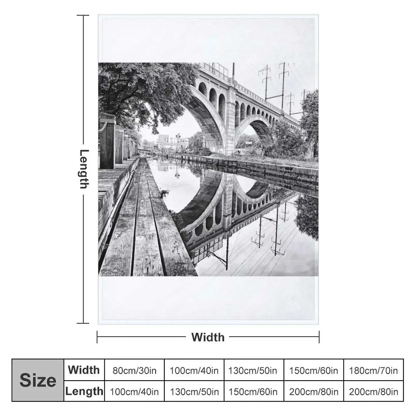 Manayunk Bridge Throw Blanket For Baby Decorative Throw Soft Plaid Weighted Warm Soft Plush Plaid Blankets