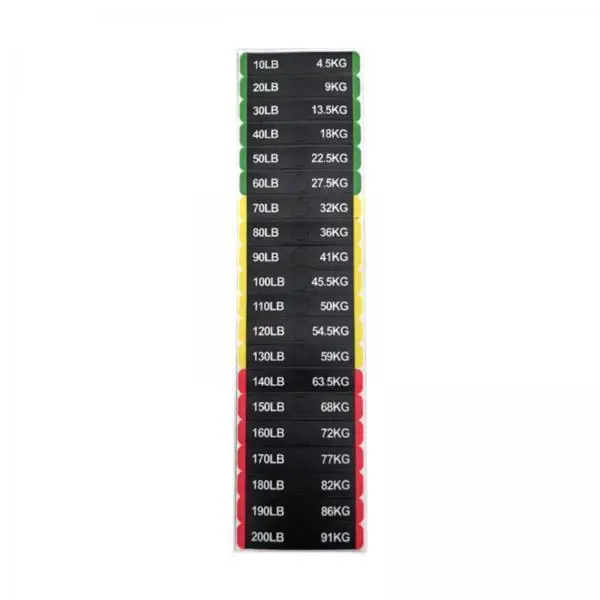 2x Circuit Breaker Label Sticker Number Stickers for Weight Identification Gym Fitness Equipment Workout Weight Stack Labels