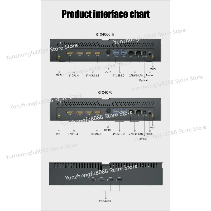 كمبيوتر ألعاب صغير I9 14900F 24 نواة Windows11 Pro جهاز كمبيوتر مكتبي مع وحدة معالجة الرسومات RTX4070 12GB GDDR6X DDR5 #4