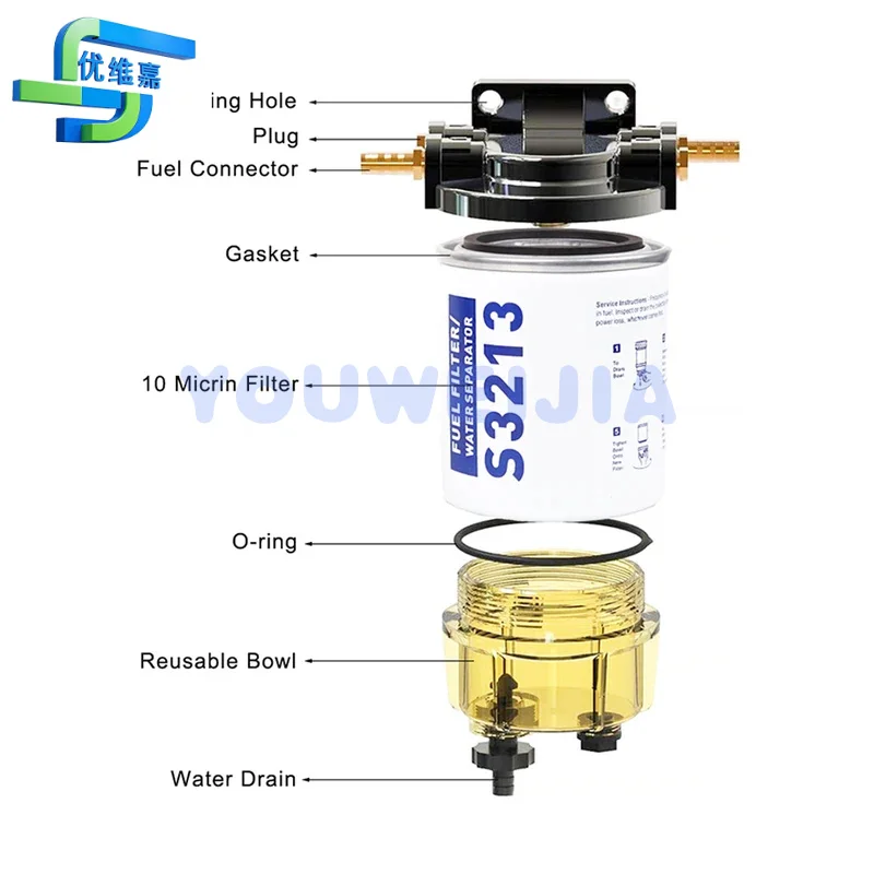S3213 Outboard Marine Fuel Filter Diesel Fuel Racing Marine Engine Ship 35604941 35809097
