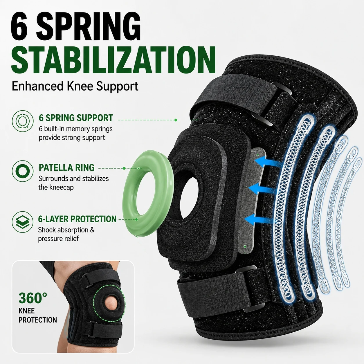 Übergröße Kniebandage XL-8XL, Extra Große Verstellbare Knieunterstützung mit Patella-Stabilisator, Kompressionsbandage zum Laufen und Gehen – Detail 3