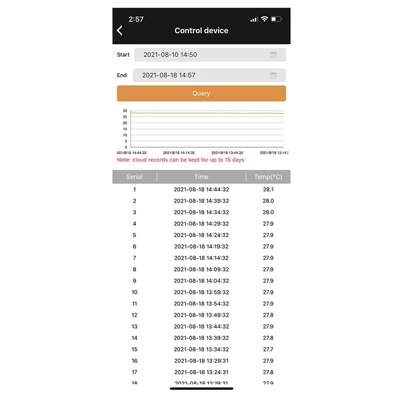 XY-WT04 High Temperature Digital Thermostat K-Type Thermocouple High Temperature Controller -99-999 Degrees
