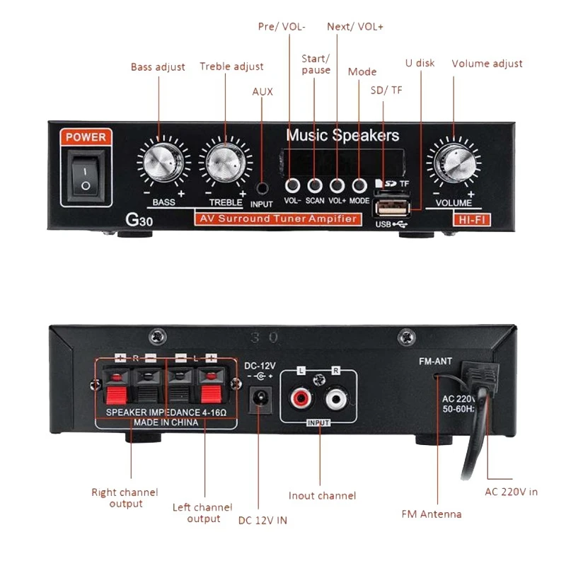 Amplificateur audio numérique avec télécommande, alimentation domestique, Bluetooth, HiFi, caisson de basses stéréo, lecteur de musique, prise UE