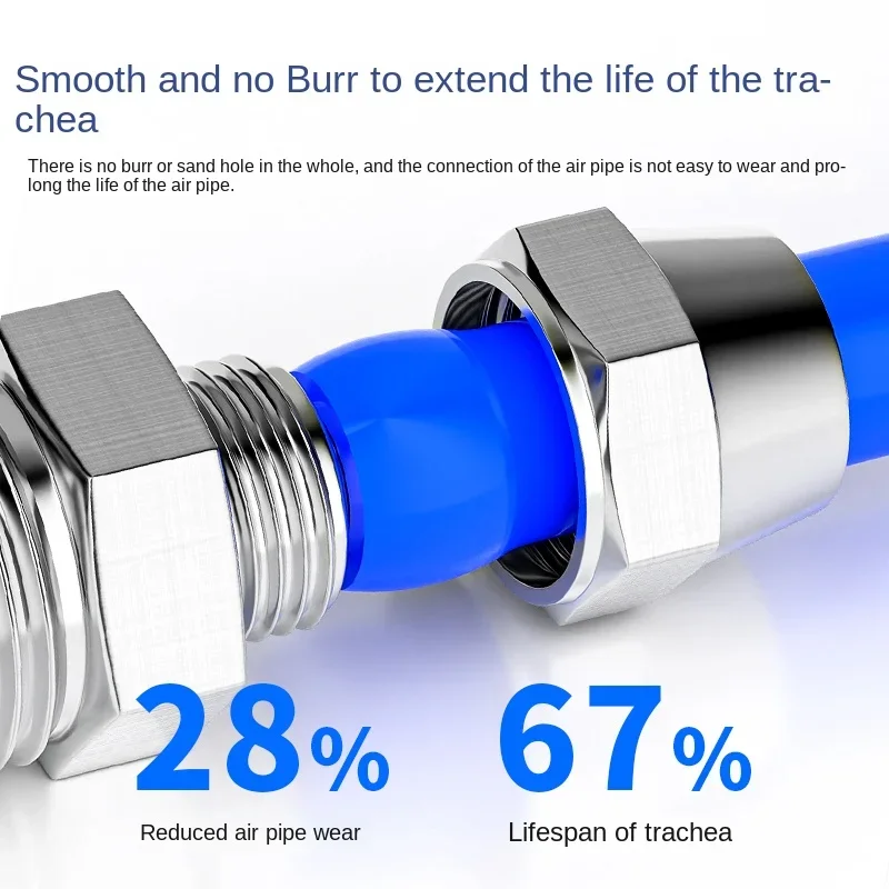 1 шт. медный пневматический быстроразъемный соединитель trachea, быстроразъемный винт, стандартный 4-M5/6-01/10 - 03/12-04