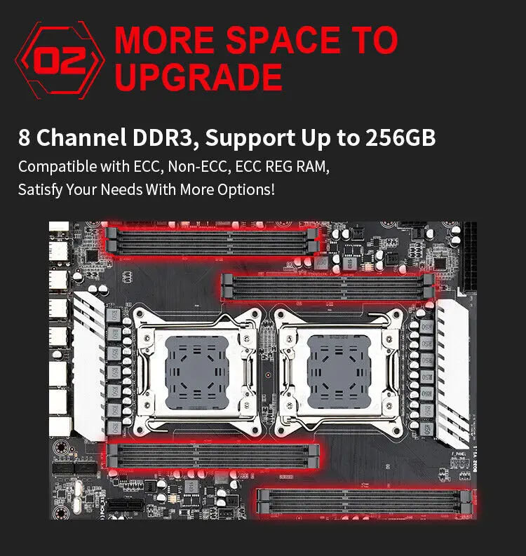 JINGSHA X79 Dual S8 Motherboard Dual CPU Intel Xeon LGA2011 E5 V2/1 Processor 8-Channe DDR3 Support REG ECC RAM Up to 256GB