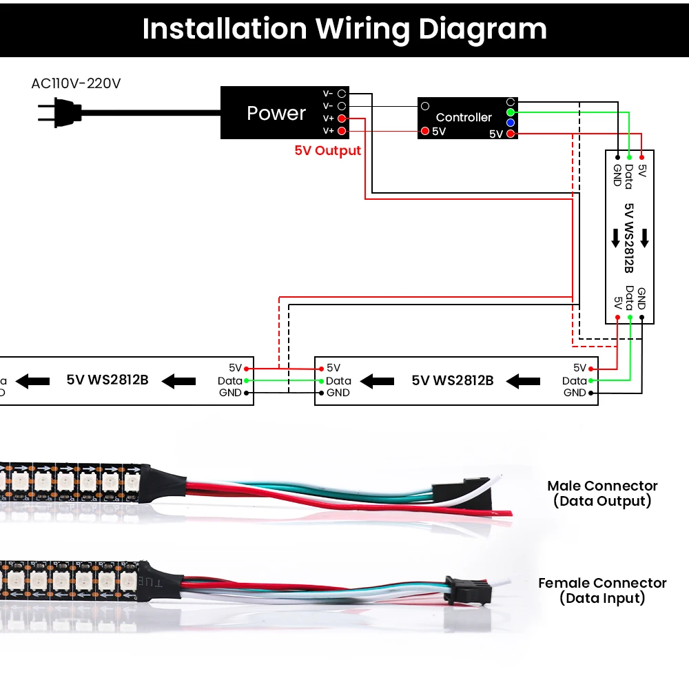 5V WS2812B LED Strip Smart Full Color 5050 RGB LED Strip 30/60/144 LEDs/m IP30 IP65 Waterproof WS2812b Tape 1m 2m 3m 4m 5m