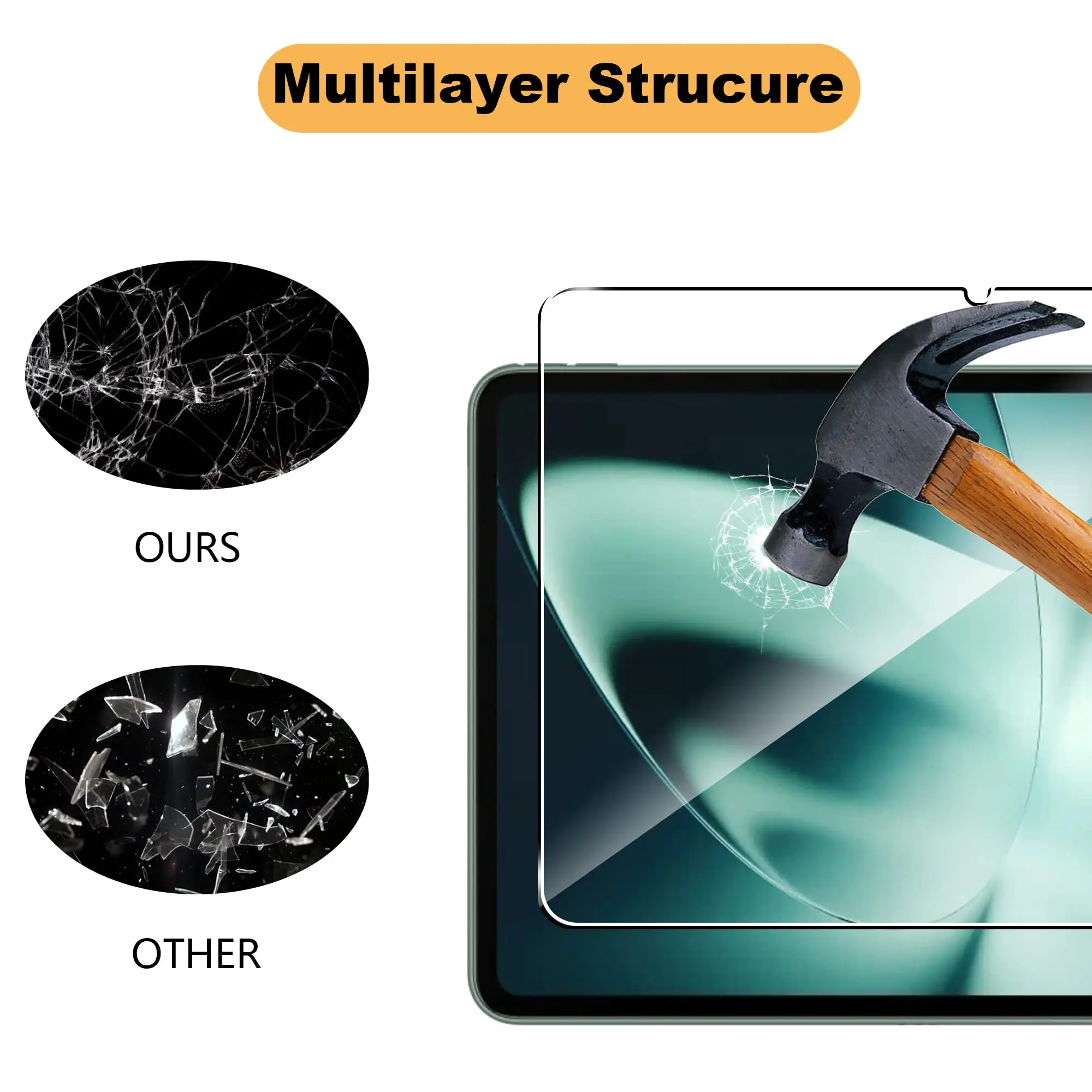 Screen Protector for OnePlus Pad / OPPO Pad 2 (11.61") Anti-Scratch 9H Hardness Tempered Glass for OPPO Pad 2/OnePlus Pad 2023