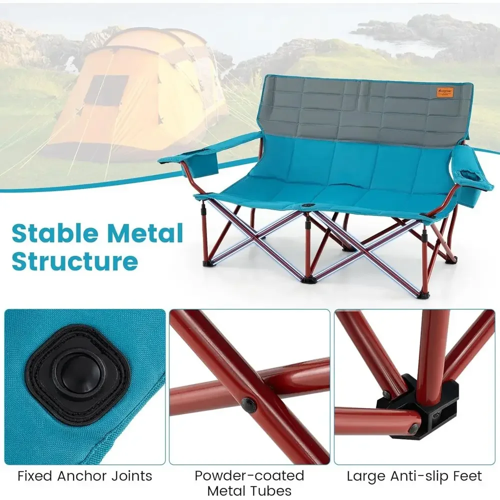 description