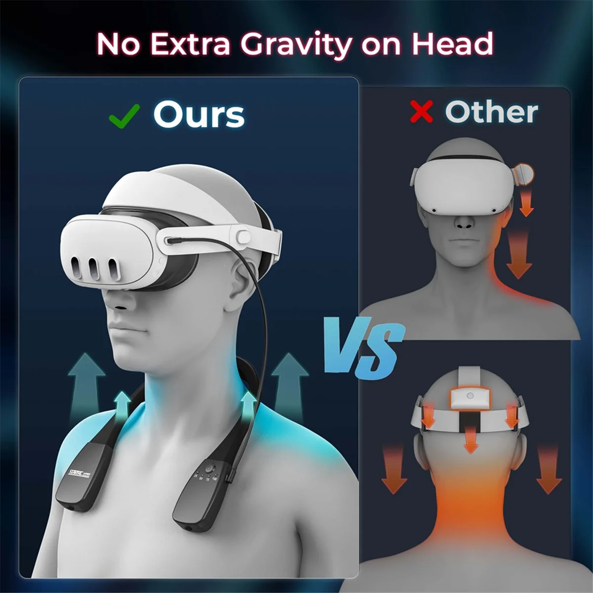 Pengisi daya portabel tipe-c Power Bank leher VR paket baterai 10000MAh VR untuk 3/2 Pico 4/4 Pro // PS VR hitam