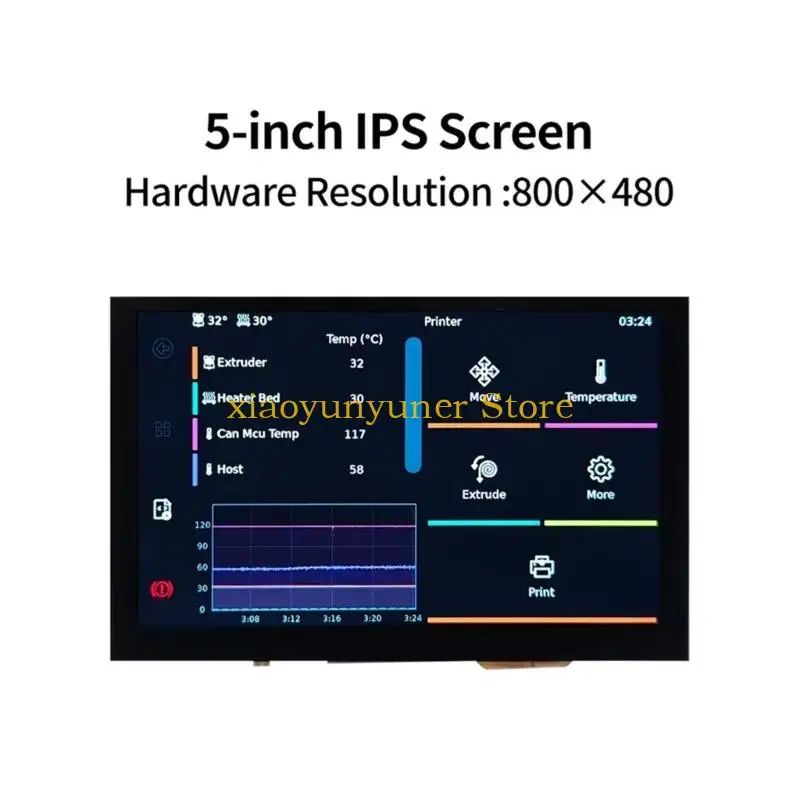 

P9JB 5-дюймовый LVDS-экран с низким энергопотреблением для CM68 с антиударным корпусом из АБС-пластика и функциональностью Plugs