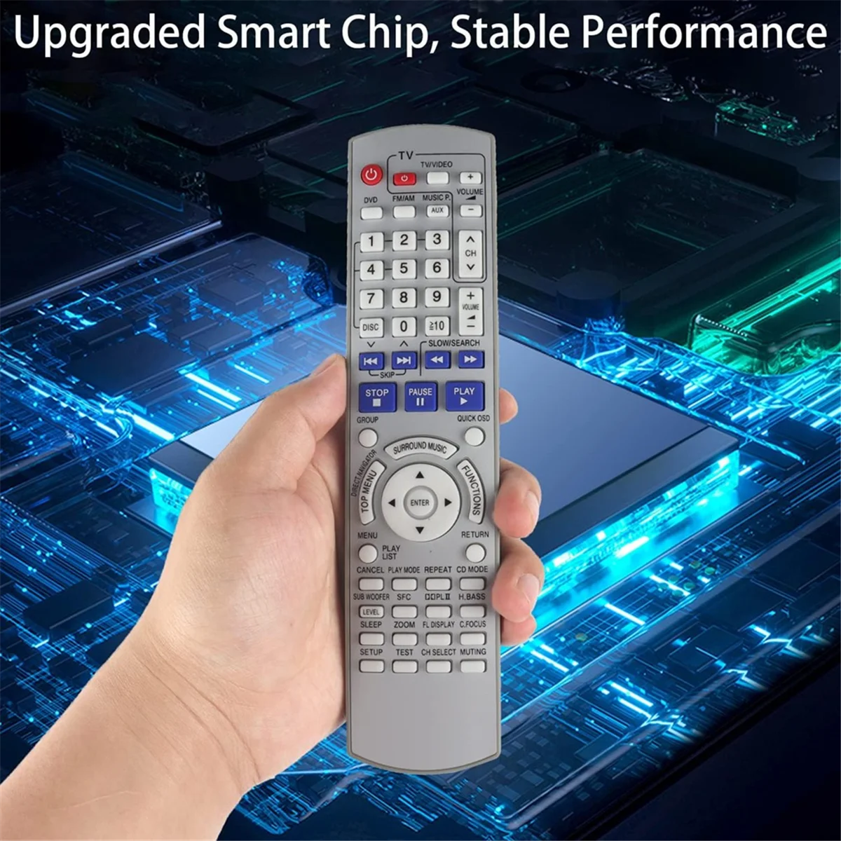 Télécommande EUR7662Y30 pour s - Home Cinema Dvd System avis et prix