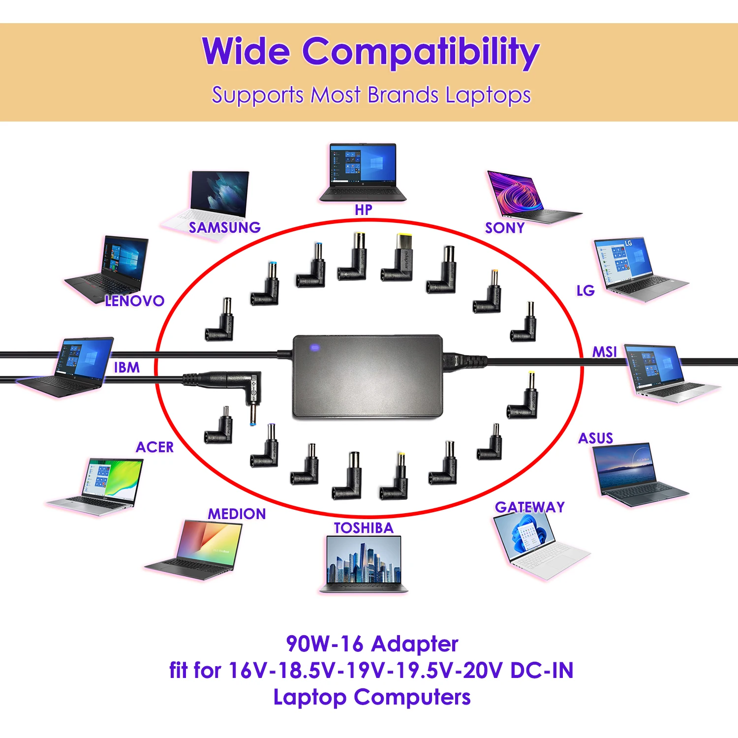 90W Universal Laptop Charger for HP Stream ENVY x360 Dell Latitude Inspiron XPS Chromebook Acer Aspire Swift Asus Vivobook Sony