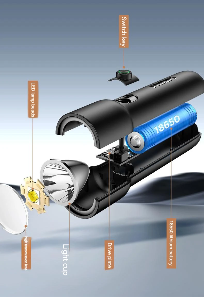 Philips New SFL1235 EDC Portable Flashlight Rechargeable LED Flashlights for Defensa Personal Self Defense Camping Hiking