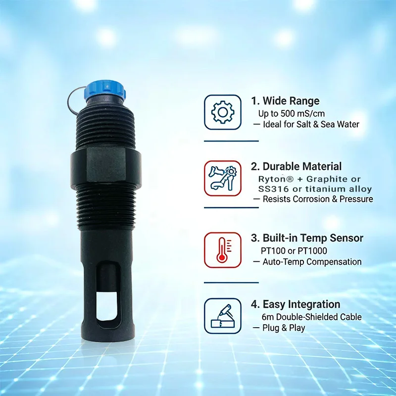 Electrode resistivity 3/4 NPT 1% FS accuracy, industrial use, strict chemical process