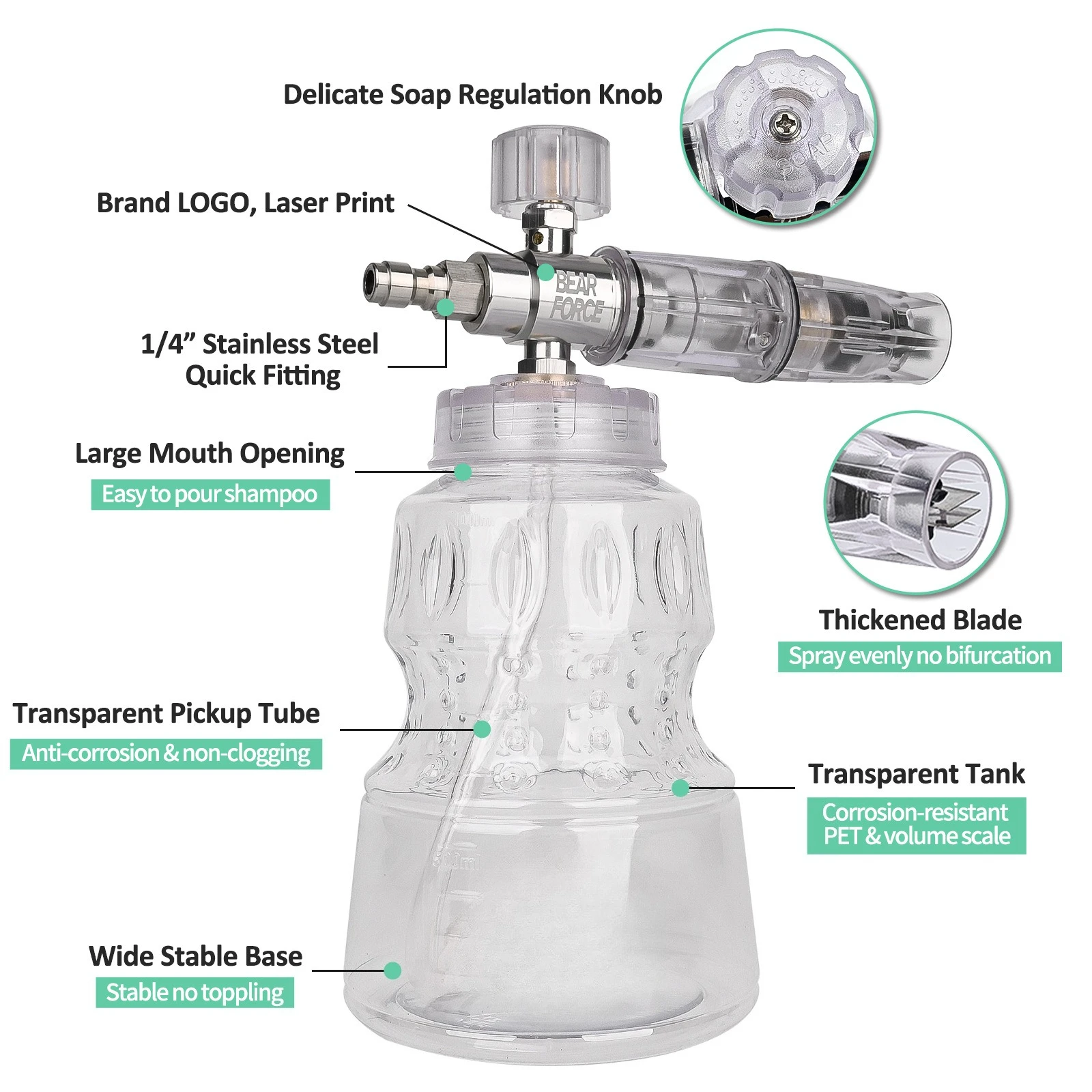 ปืนฉีดน้ำแรงดันสูงพร้อมหัวฉีด  - Pressure Washer Foam Gun บทวิจารณ์และราคา
