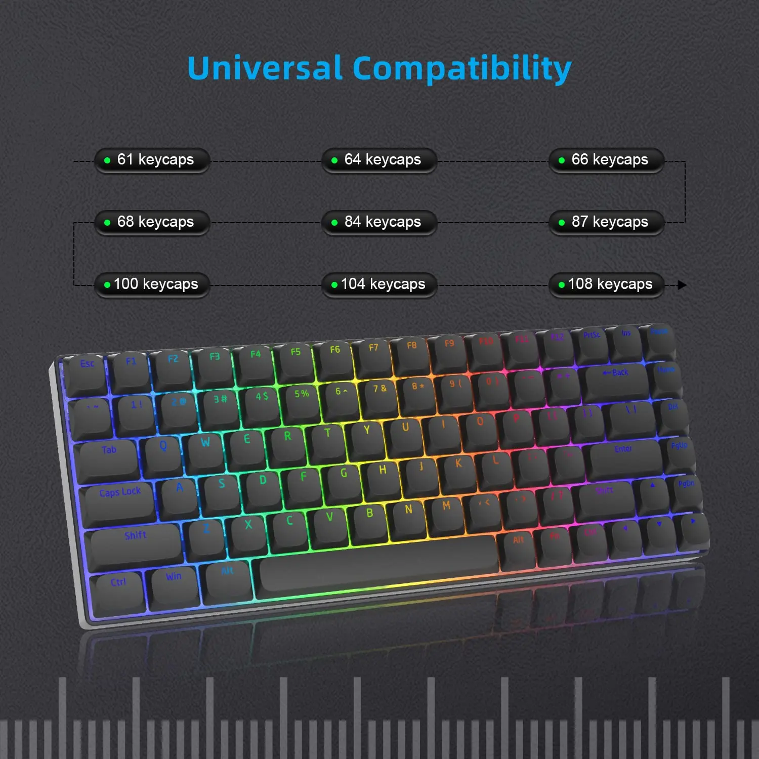 Copritasti PBT personalizzati a basso profilo 118 tasti Copritasti tastiera Horizon per 60% 65% 75% 100% Cherry Gateron MX Interruttori Tastiera da gioco