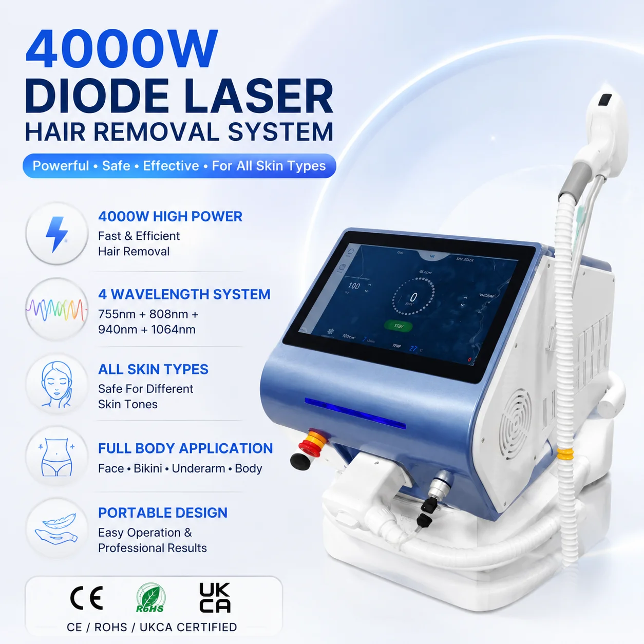 Ice Titanium Diode Laser Machine - Professional Soprano Titanium Ice 808NM Diode