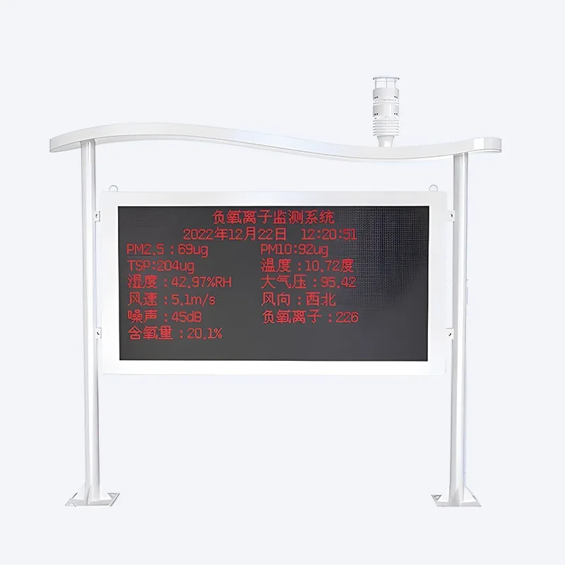 Negative oxygen ion monitoring system Wetland Park Botanical Garden Air Quality Intelligent Measurement