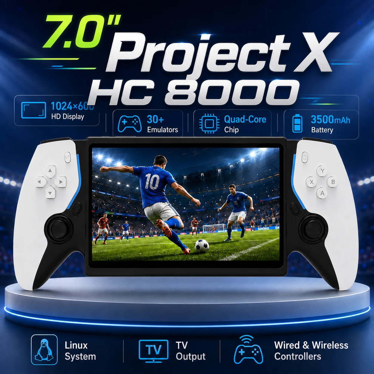 Ретро-портативная игровая консоль HC8000 с четырехъядерным процессором, поддержкой игр PSP, PS1 и аркадных игр, двумя контроллерами, зарядкой Type-C, многоязычная.