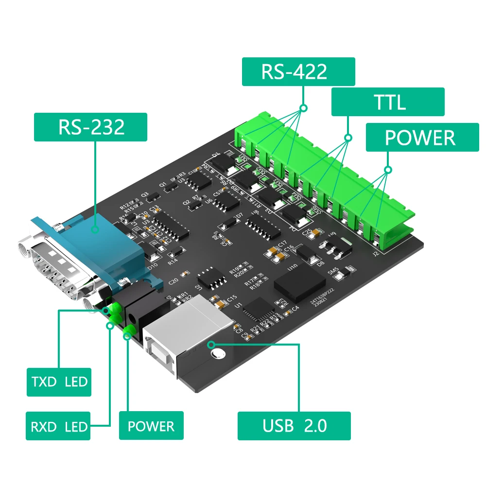 Imagem -02 - Conversor Usb para Rs232 485 422 Ttl com Chip Cp2102 Adaptador Usb Isolado Industrial Proteção Múltipla