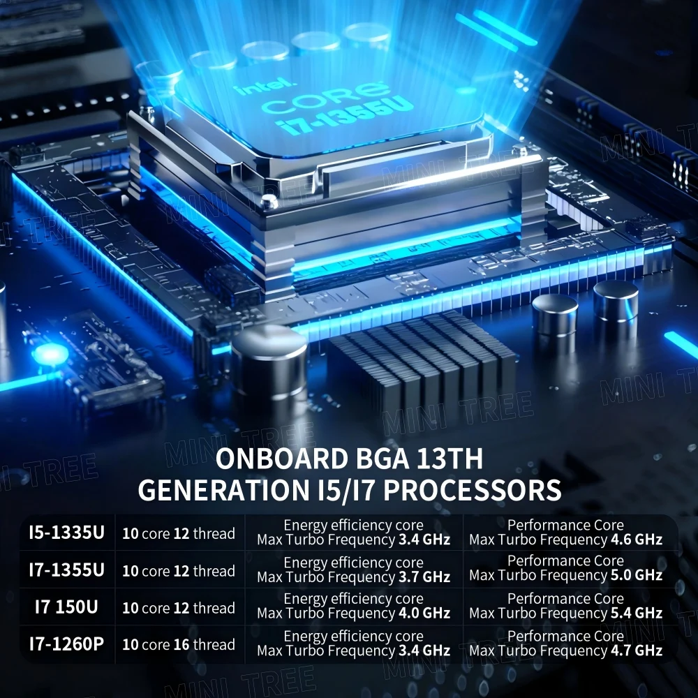 Ingebouwde industriële computer 8xCOM-poorten Core i7 150U I7 1260P 3x2.5G Lan 2xHD DP GPIO Win11 Industriële automatisering Controle PC