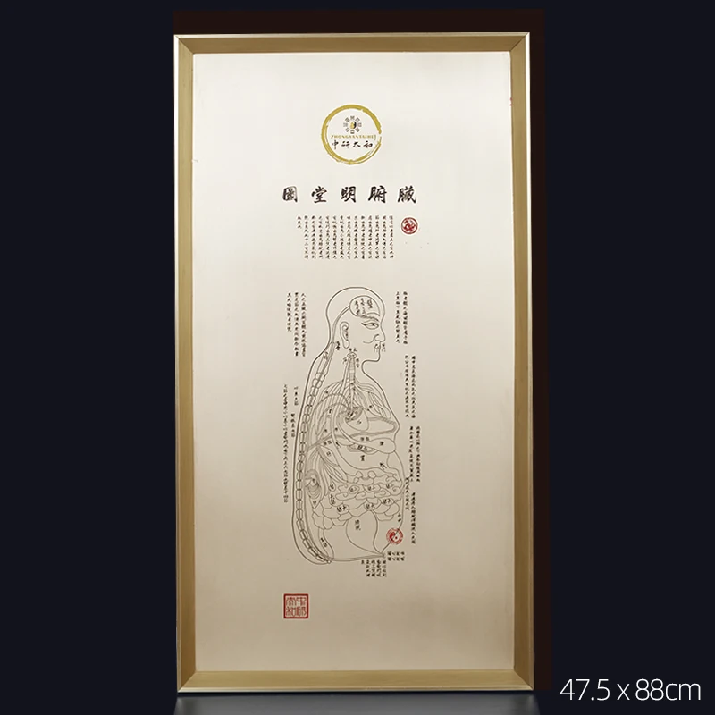 Hand-made Plaque By Famous Artist, Bronze Man Mingtang Picture, Antique Human Body Meridians and Acupoints Large Wall Chart