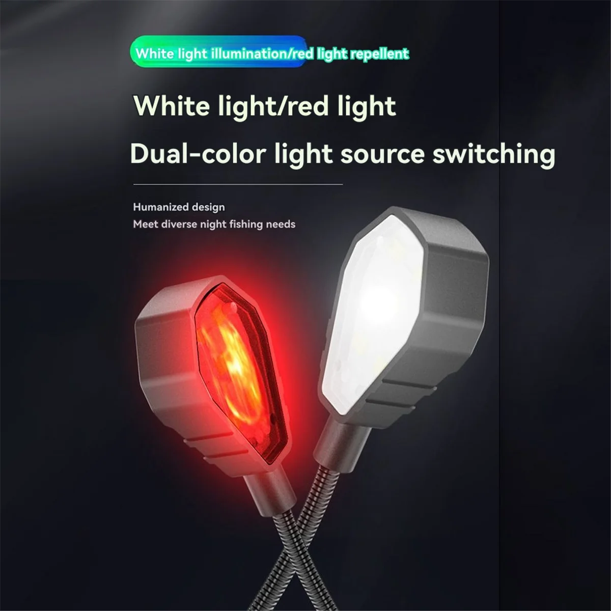 ABST Clip on Light Rechargeable Reading Light with Motion Sensor Lamp with Power Indicator for Reading Camping Fishing