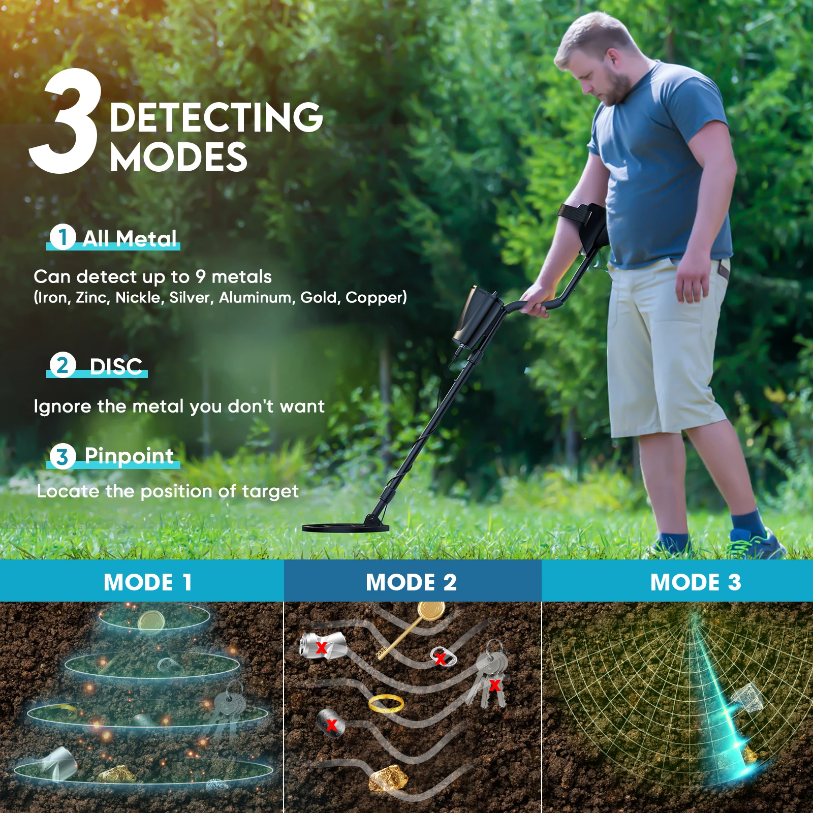 Metal Detector Underground Professional Depth 2.5m Search Finder Gold Detector Treasure Hunter Detecting Pinpointer Waterproof