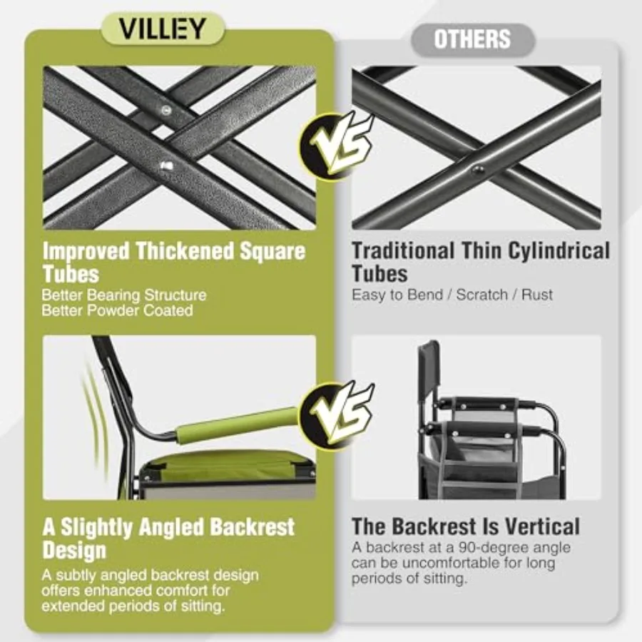 كرسي تخييم عالي التحمل قابل للطي مع حقيبة تبريد مدمجة للمغامرات الخارجية: مثالي للتخييم الخلفي وصيد الأسماك في الحديقة والنزهات #5
