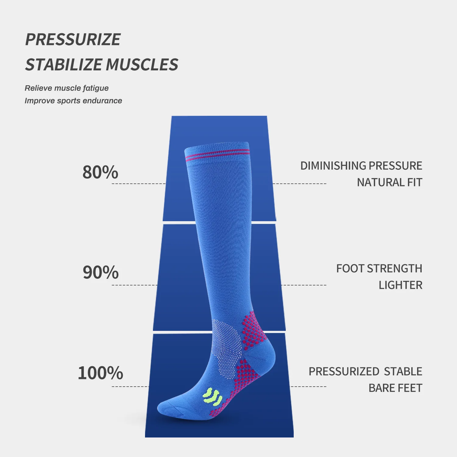 1/3 Pairs Dropship Compression Socks Varicose Veins 20-30 Mmhg Men Women Socks For Running Cycling,Football Soccer Stockings